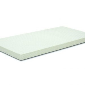 Materac kieszeniowy Hevea Junior Box 180x80 Aegis Natural Care